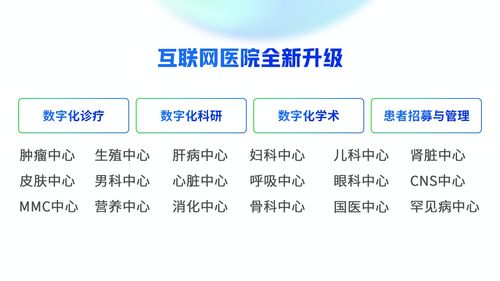 向善而行健康常春 轻松集团荣获2023年度健康科技企业奖